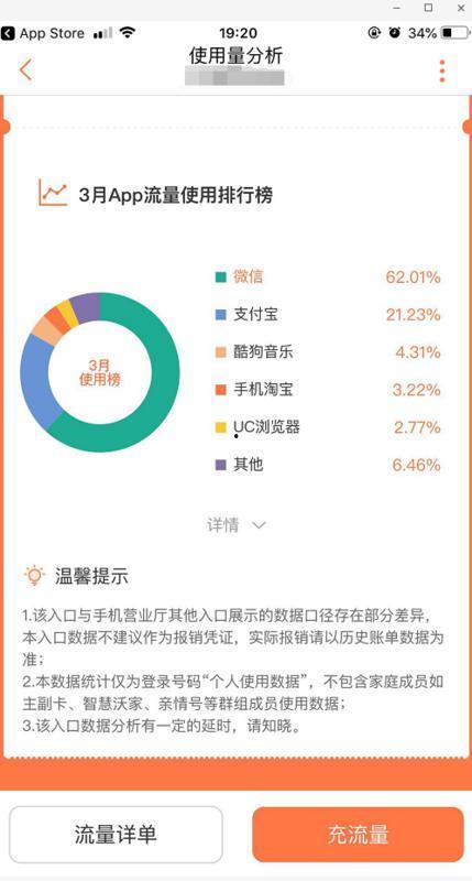 国内流量在线视频,洞察行业趋势与市场动态